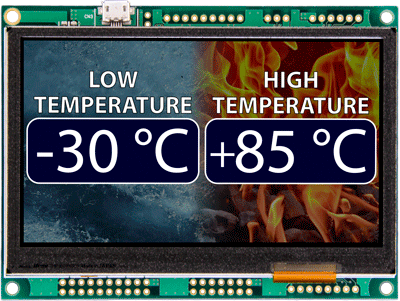 Wide operating temperature displays