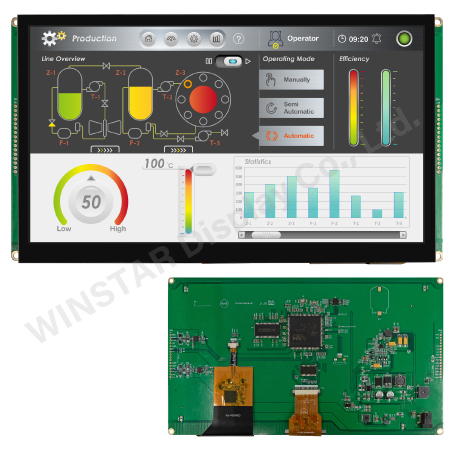 10.1 inch SmartDisplay CAN Series from Winstar