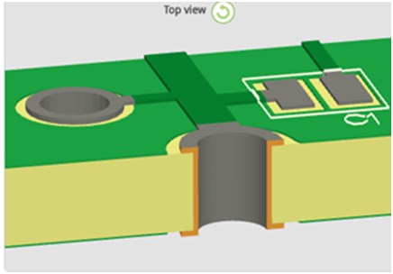 PCB design rules, miniaturisatie en virtualisatie