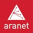 Logo Aranet