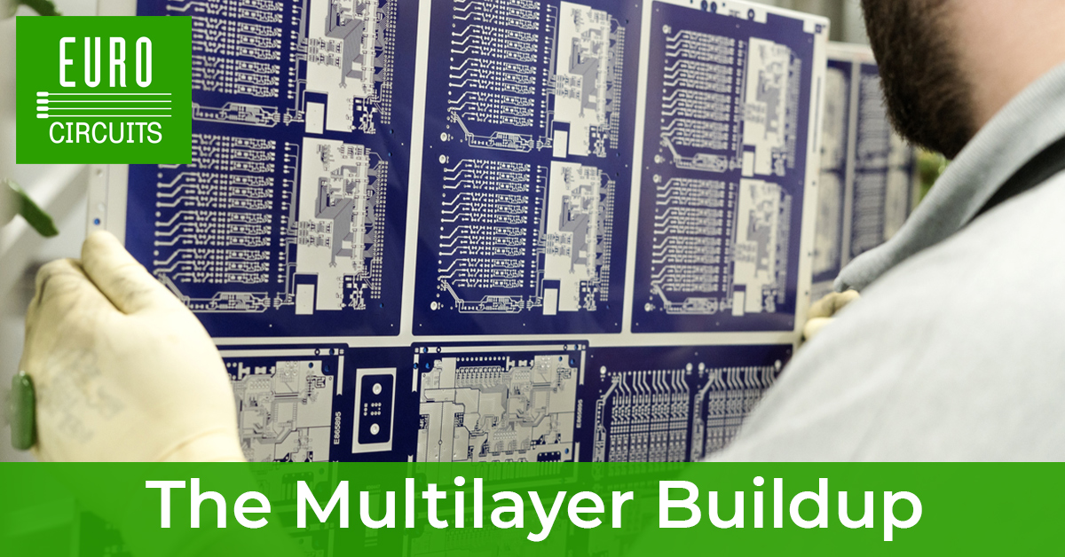 TECHNOLOGY THURSDAY: The Multilayer Buildup