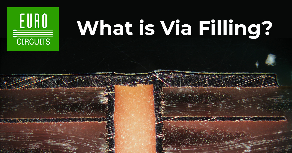 TECHNOLOGY THURSDAY: What is Via Filling?