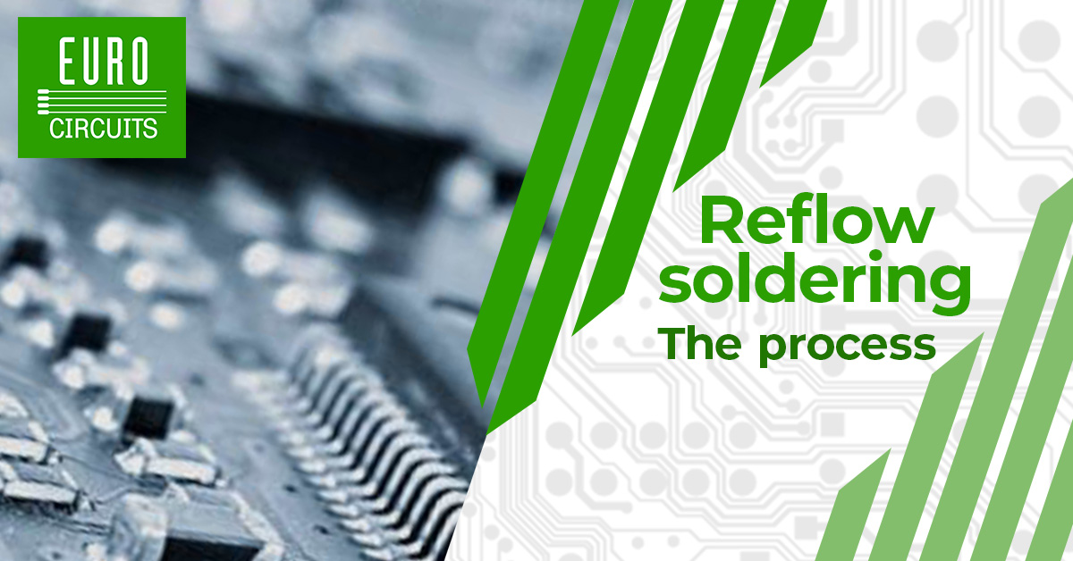 Reflow Soldering: The process
