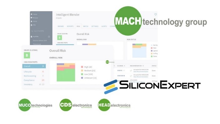 Mach Technology Group & SiliconXpert maakbaar en toekomst bestendige ontwikkeling en productie.