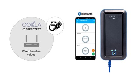 EXFO introduces EX10 - Multigigabit residential & business services tester