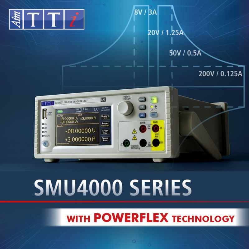 New AIM-TTi PowerFlex 4 quadrant Source Measure Unit