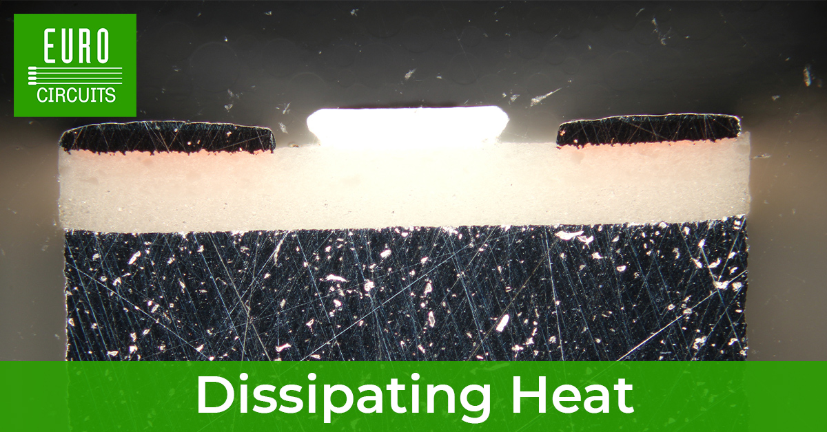 TECHNOLOGY THURSDAY: Dissipating Heat
