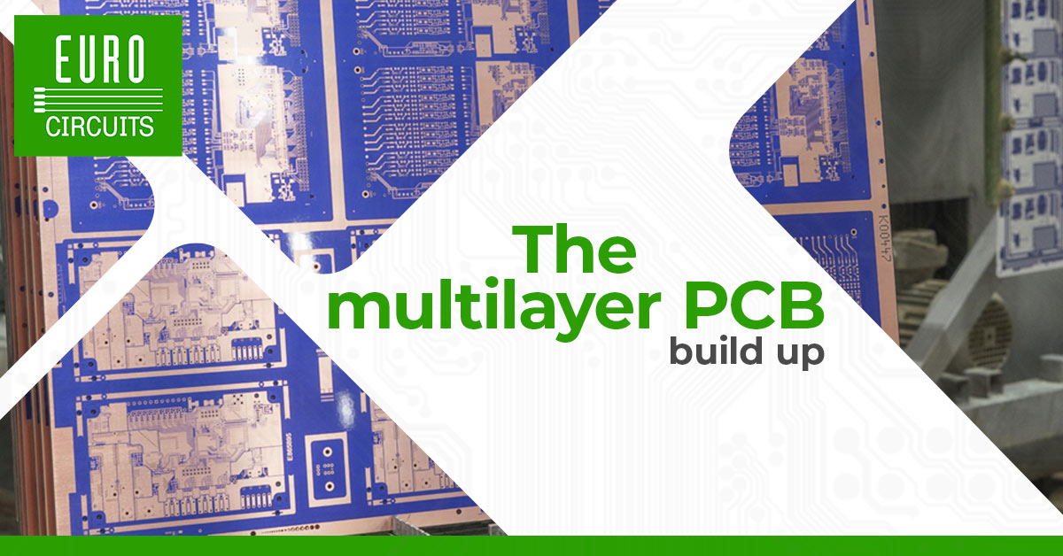 Layer by Layer: The Multilayer PCB