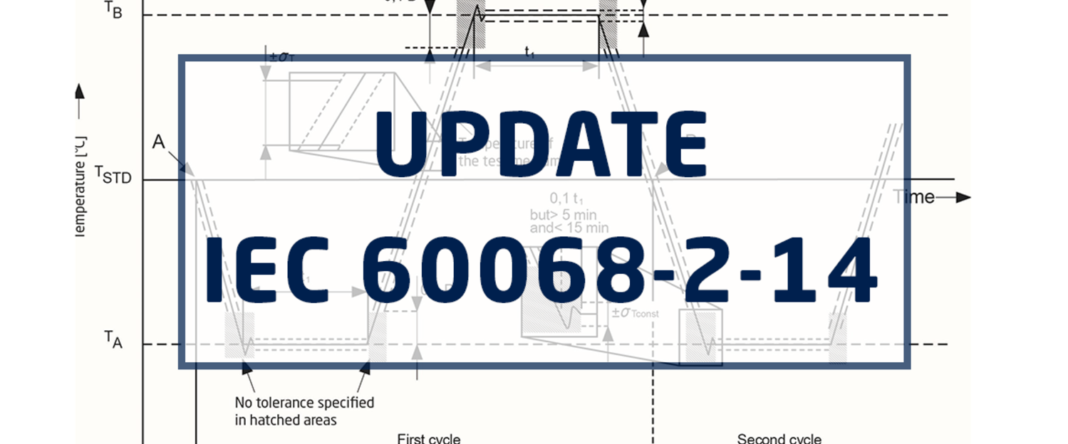 IEC 60068-2-14 update
