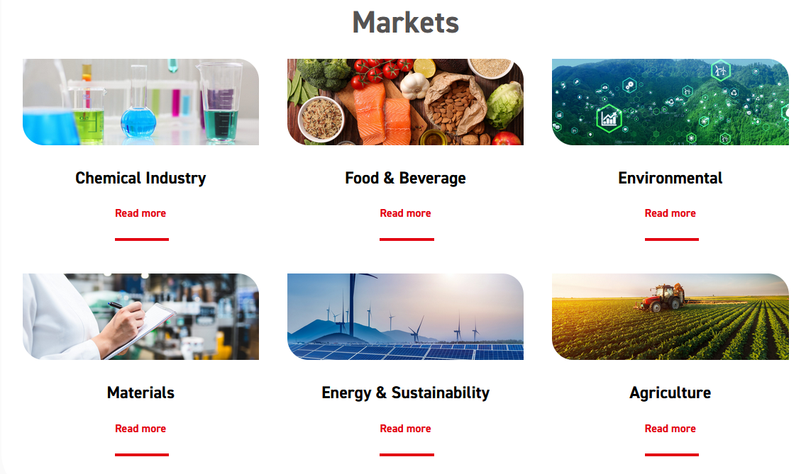 Markets homepage
