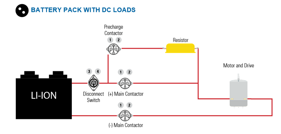 Application Note: Gigavac Contactors for Small Battery Packs