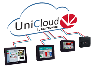 Unitronics UniCloud nu beschikbaar
