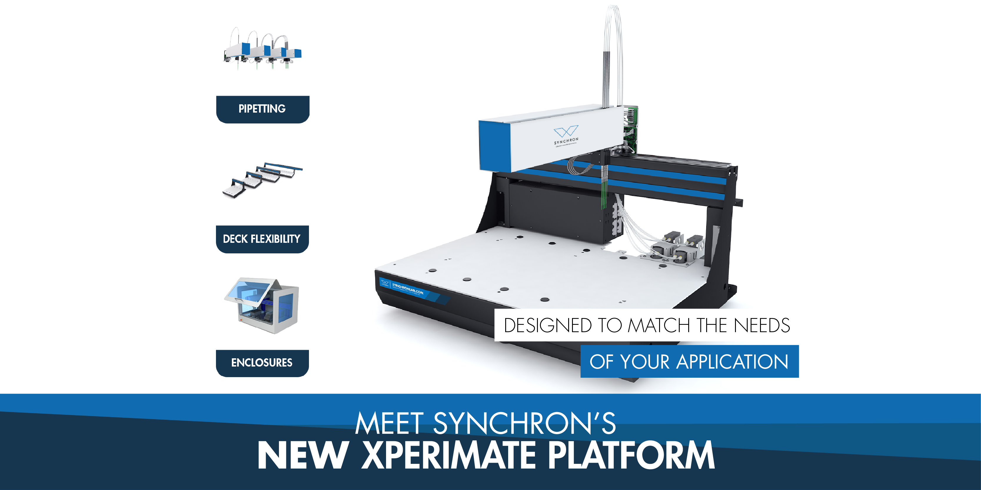 Discover Synchron’s integrated FlexiMate Pipetting Platform!
