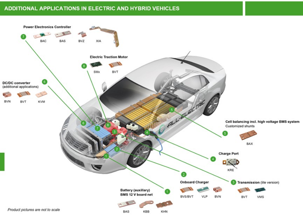 How do sensors contribute to your electric or hybride car’s safety and comfort?