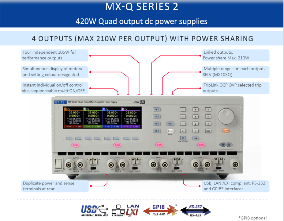 New AIM TTi MX-Q Series 2 DC Power supply
