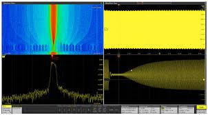 Spectrum View: A New Approach to Frequency Domain Analysis on Oscilloscopes