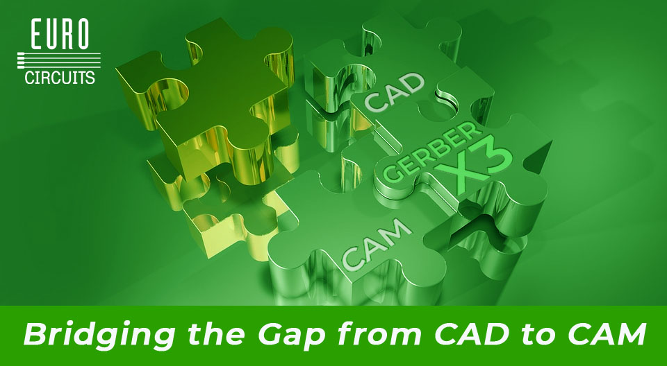 Gerber X3: Bridging the Gap between CAD & CAM