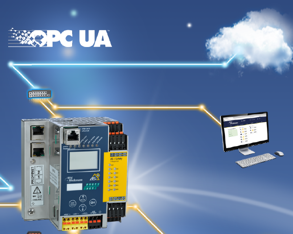 OPC UA - Universele gegevensuitwisseling van de sensor naar de cloud