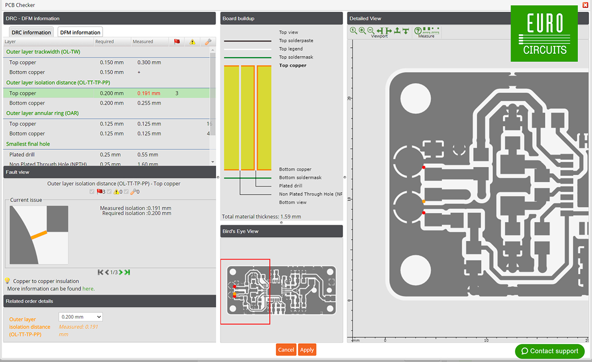 DRC: Quality Control for PCB Layouts