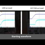 Video LED driver testsysteem