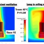 Telerex biedt thermal management trainingen voor LED applicaties