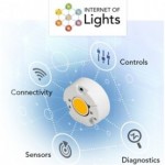 Technologieën en protocollen voor smart lighting