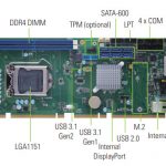 Axiomtek’s SHB150 PICMG 1.3 Full-sized CPU-kaart ondersteunt de 8ste generatie Intel® Core ™ processor