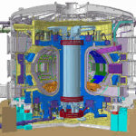 Energie uit kernfusie, extreme uitdaging voor sensoren en kabels
