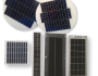 Industriële zonnepanelen op klantenwens