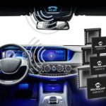 INICnet Technology: automotive infotainment networking solution