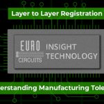 Layer to Layer Registration Tolerances